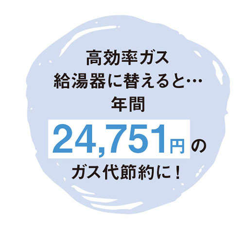 家族4人、シャワーを1分短くすれば年間1万円近い節約に！「お風呂タイムのエコポイント6」 2310_P008-009_11_W500.jpg