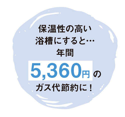 家族4人、シャワーを1分短くすれば年間1万円近い節約に！「お風呂タイムのエコポイント6」 2310_P008-009_13_W500.jpg