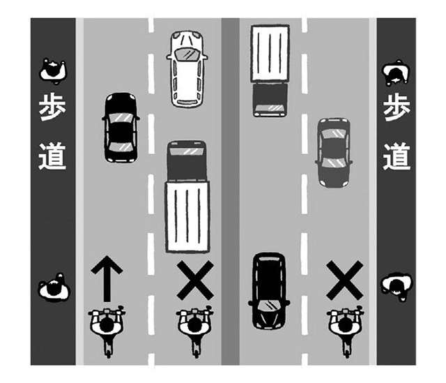 道路交通法改正を弁護士が解説。「電動キックボード」がらみの事故に遭わない・起こさないためのポイント 2310_P082-083_03.jpg