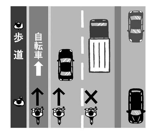 道路交通法改正を弁護士が解説。「電動キックボード」がらみの事故に遭わない・起こさないためのポイント 2310_P082-083_04.jpg