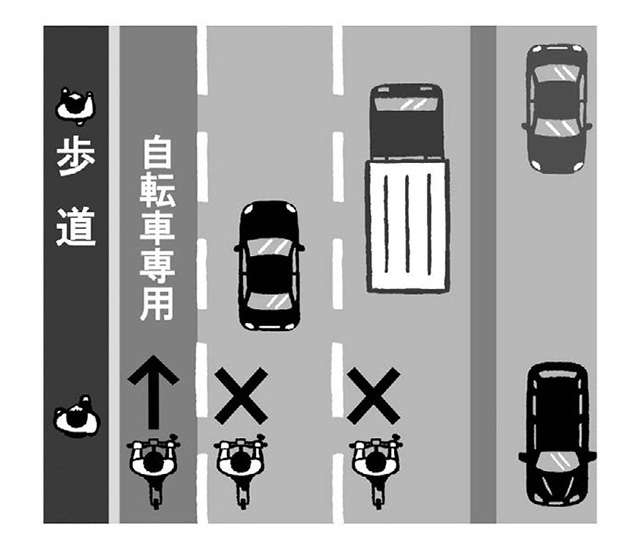 道路交通法改正を弁護士が解説。「電動キックボード」がらみの事故に遭わない・起こさないためのポイント 2310_P082-083_05.jpg