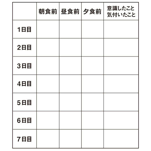 ぽっこりおなかに逆効果？ やりがちな「間違い行動」5選【管理栄養士・健康運動指導士が指南】 2401_P014-015_08.jpg