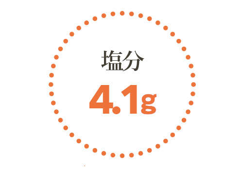 「減塩」は意外とラクにできる！「手のひらいっぱいのサラダを最初に食べる」がポイント 2403_P010-011_19_W500.jpg