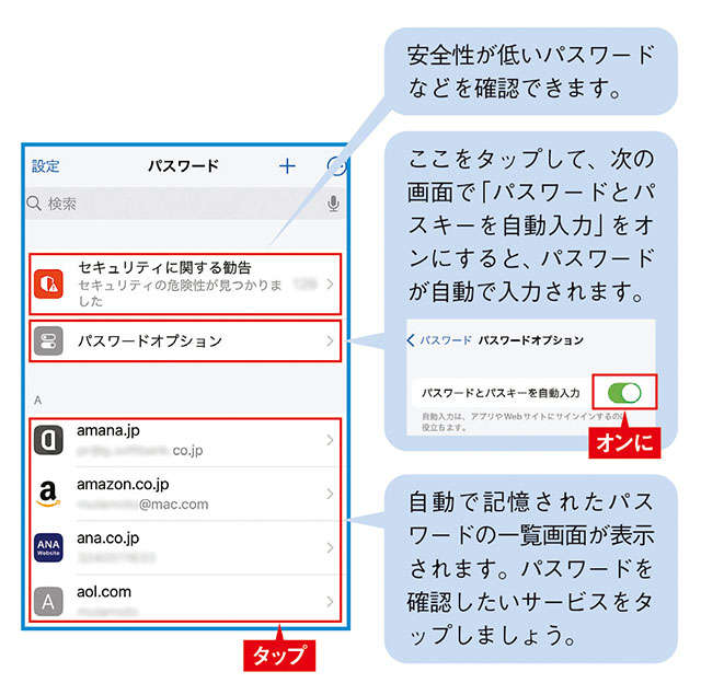 【スマホ初心者向け簡単レクチャー】「IDやパスワードをよく忘れてしまう」。とるべき対策は？ 2404_P054-055_09.jpg