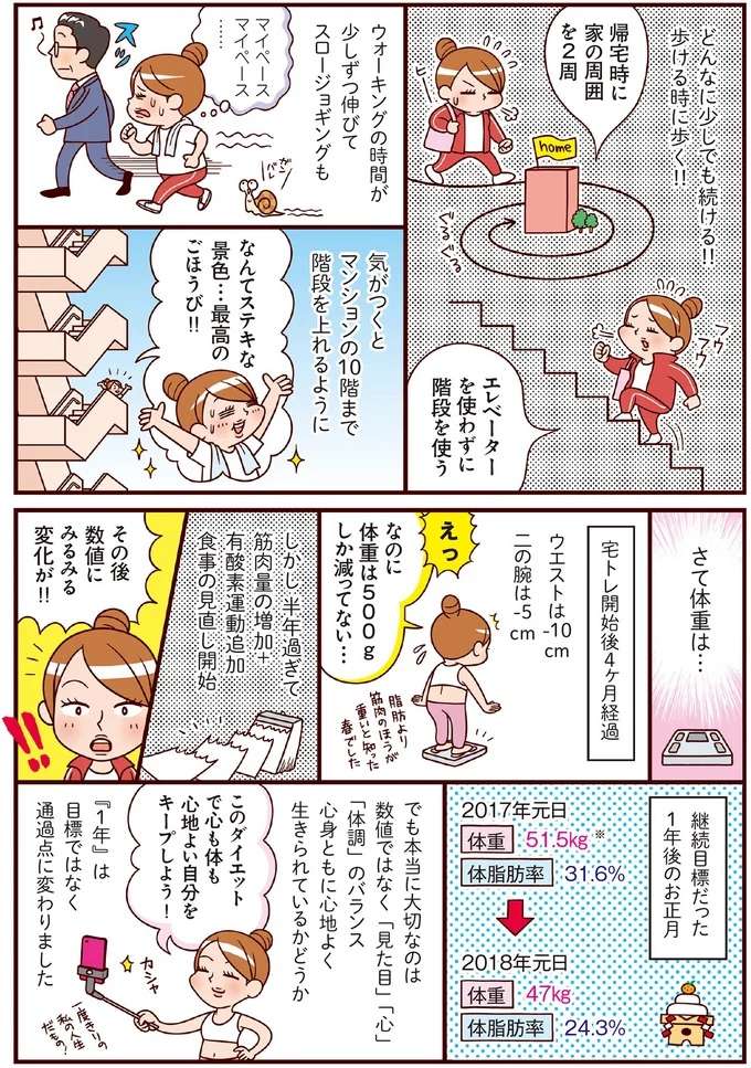 1日の筋トレノルマは30秒！ 「目標を低く設定した理由」は／最強ずぼら女子が成功した唯一のダイエット saikyou3_4.jpeg