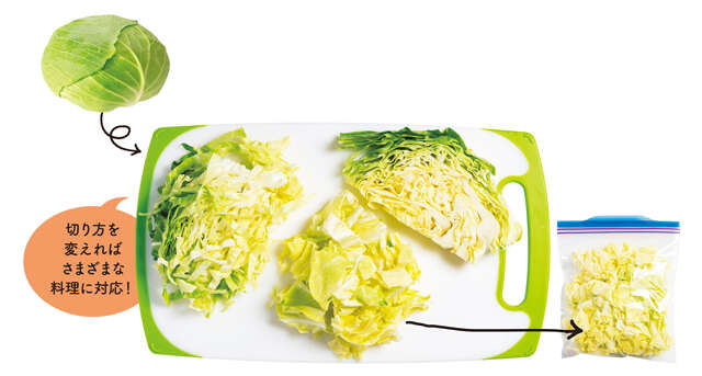 じゃがいもは丸ごと冷凍すればOK! 意外と知らない野菜の冷凍保存テク 2509_P006_01.jpg