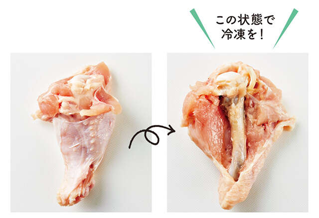 まとめ買いをしておいしく保存! 肉と魚のパサつかない冷凍・解凍テク 2509_P008_02.jpg