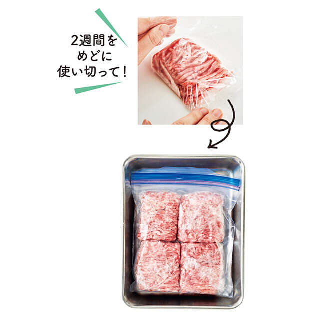 まとめ買いをしておいしく保存! 肉と魚のパサつかない冷凍・解凍テク 2509_P008_05.jpg