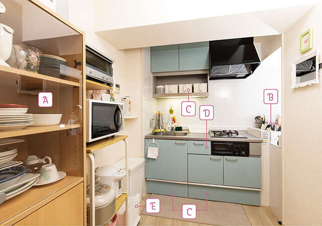 「捨てないのに片付く」を実践！ 読者キッチンをスッキリ改造【整理収納アドバイザー中山真由美さんが指南】 2512_P008-009_02.jpg