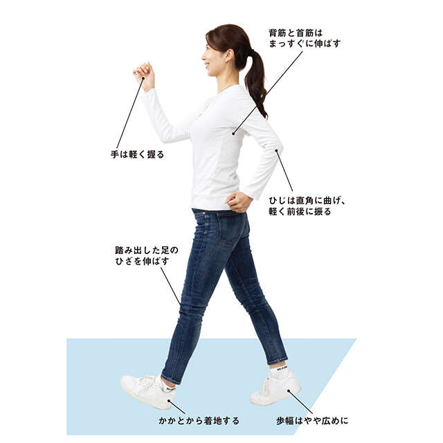 ゆっくりイスに座るだけ！血流＆代謝アップで血管が若返る新習慣【医師が指南】 2602_P009-011_08.jpg