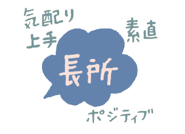 井戸端会議は幅広い脳トレ！ あなたの脳の得意・不得意がわかるセルフチェックリスト 2604_P009-011_07.jpg