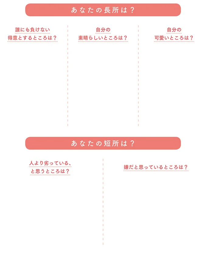 歩き方だけでなく心も前向きに！自分を見つめる「質問シート」でセルフチェック／ポジティブウォーキング！ 04-1.png