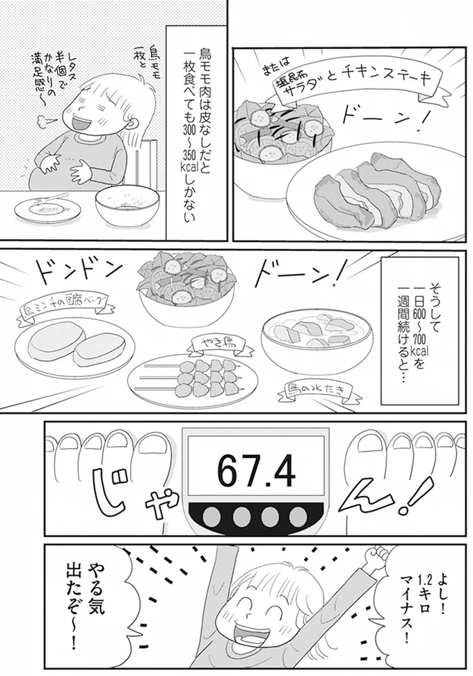 早速、ダイエットの効果あり！ 50代のダイエットは「短期型」／空気でも太るお年頃の私が 15キロ痩せるまで 13605670.webp