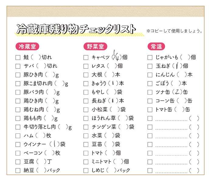 お買い物に行く前にこれをチェック！ 賢くムダを減らす作りおきのポイント／1週間3000円作りおきレシピ 3000yen_p9-1.jpg