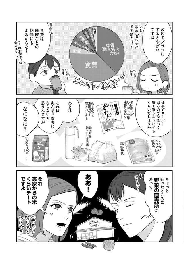 食費は月に7～8万円という一人暮らし女子。「作りたい・食べたい」2人が決めたこと／作りたい女と食べたい女1 KDCW_FS00202041010003_68_009.jpg