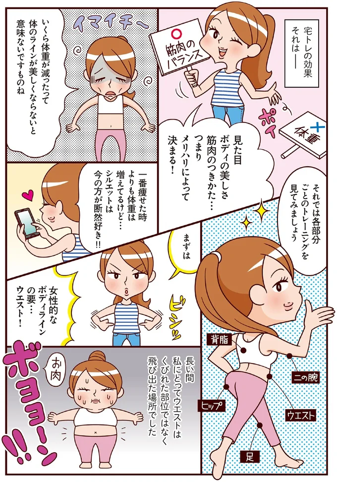 『最強ずぼら女子が成功した唯一のダイエット』 06-01.png