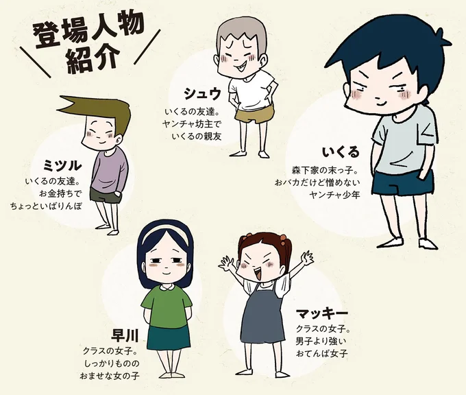 『しなのんちのいくる1〜5』 33-character.png