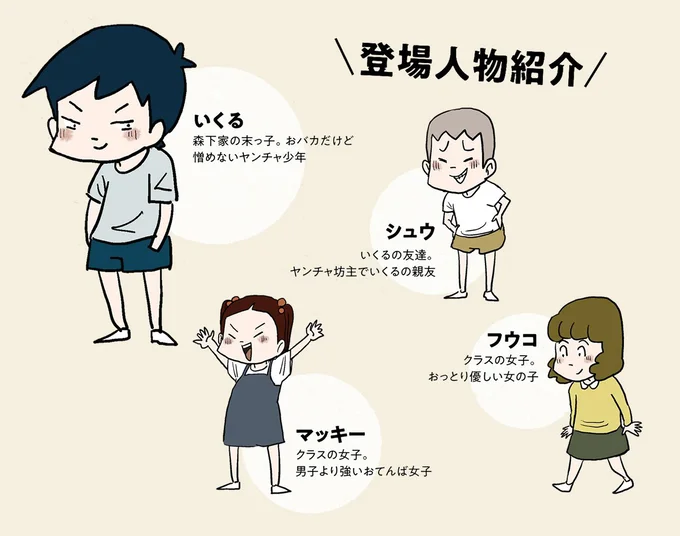 俺たちが役に立っていた...？ 公園で隣のクラスと縄張りバトル／しなのんちのいくる2 121.png