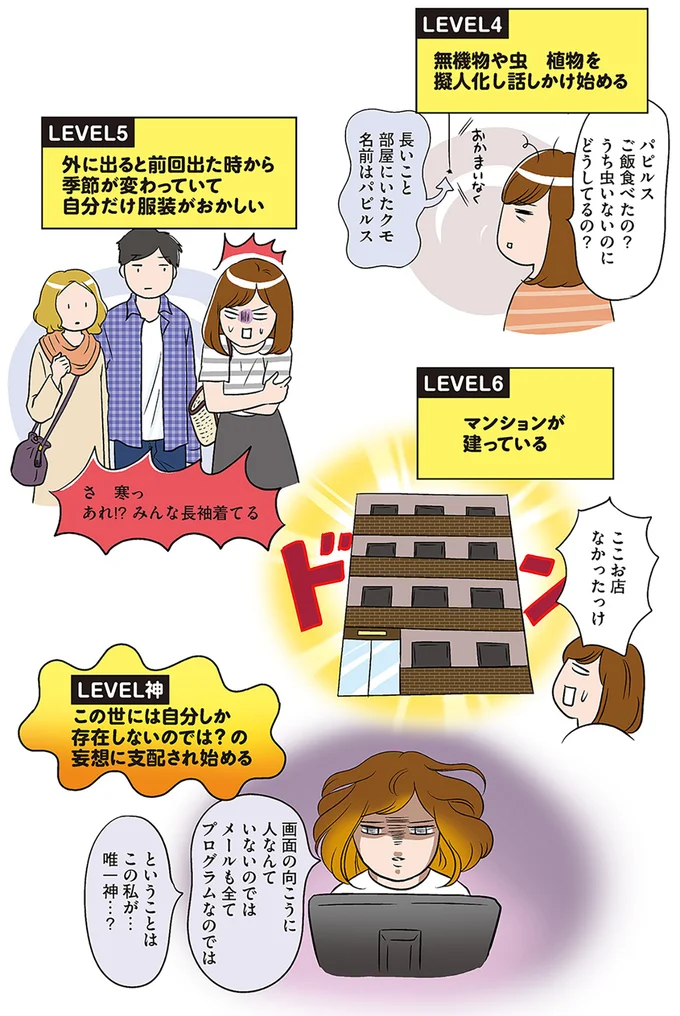 あなたは経験ある？ ひとりぐらしで「引きこもりすぎのヤバさ」レベル判定／ひとりぐらしも神レベル 14686907.webp