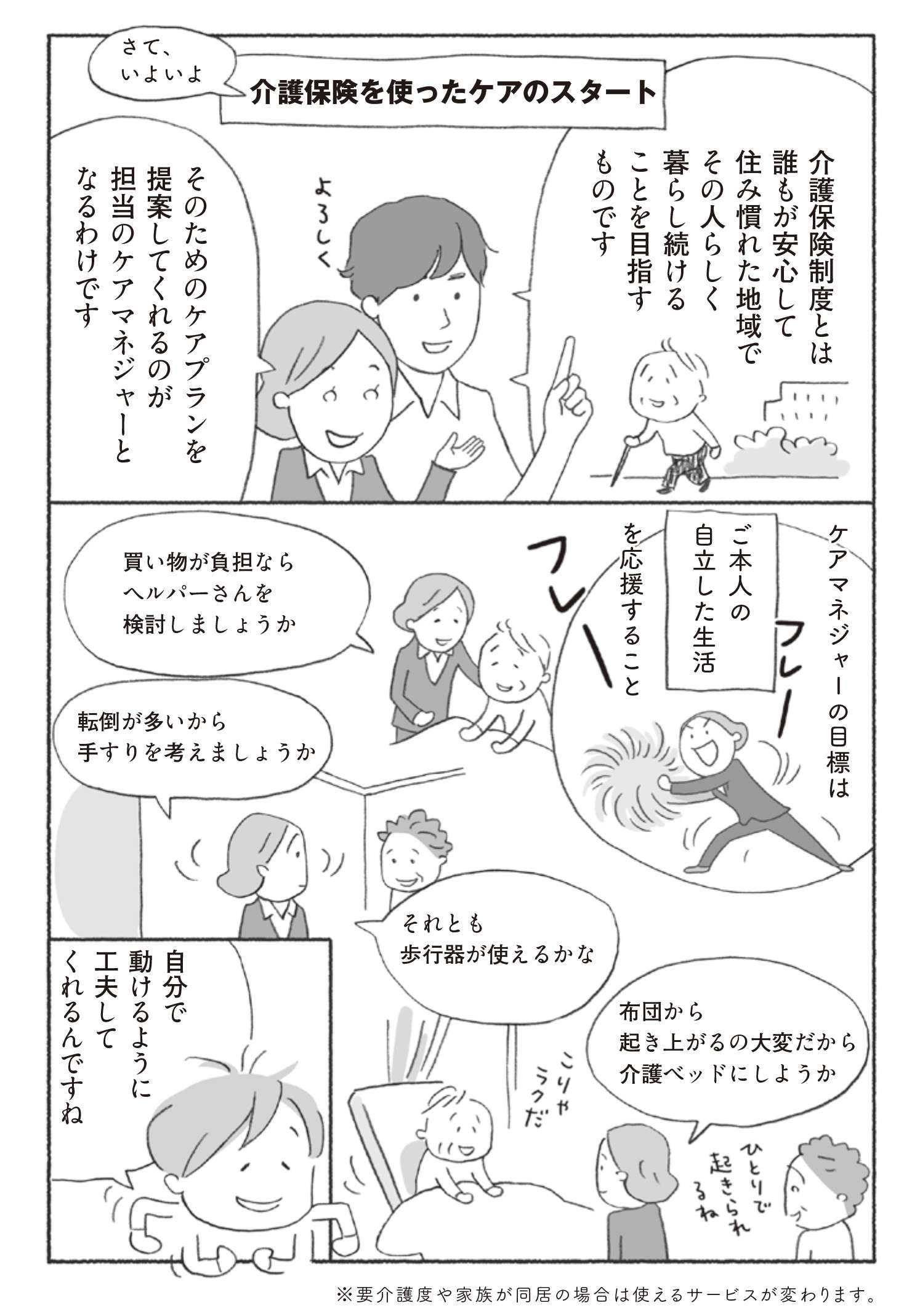 介護保険を使ったケアがスタート！ よく耳にする「ケアマネジャー」の役割とは／マンガでわかる介護入門 4-3マンガでわかる介護入門④_ページ_2.jpg