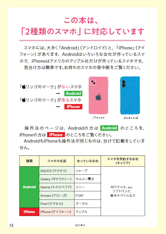 スマホ操作の困りごとを解決！ベストセラー第2弾「70歳からのスマホの使いこなし術2」が登場 グラフィックス2.png