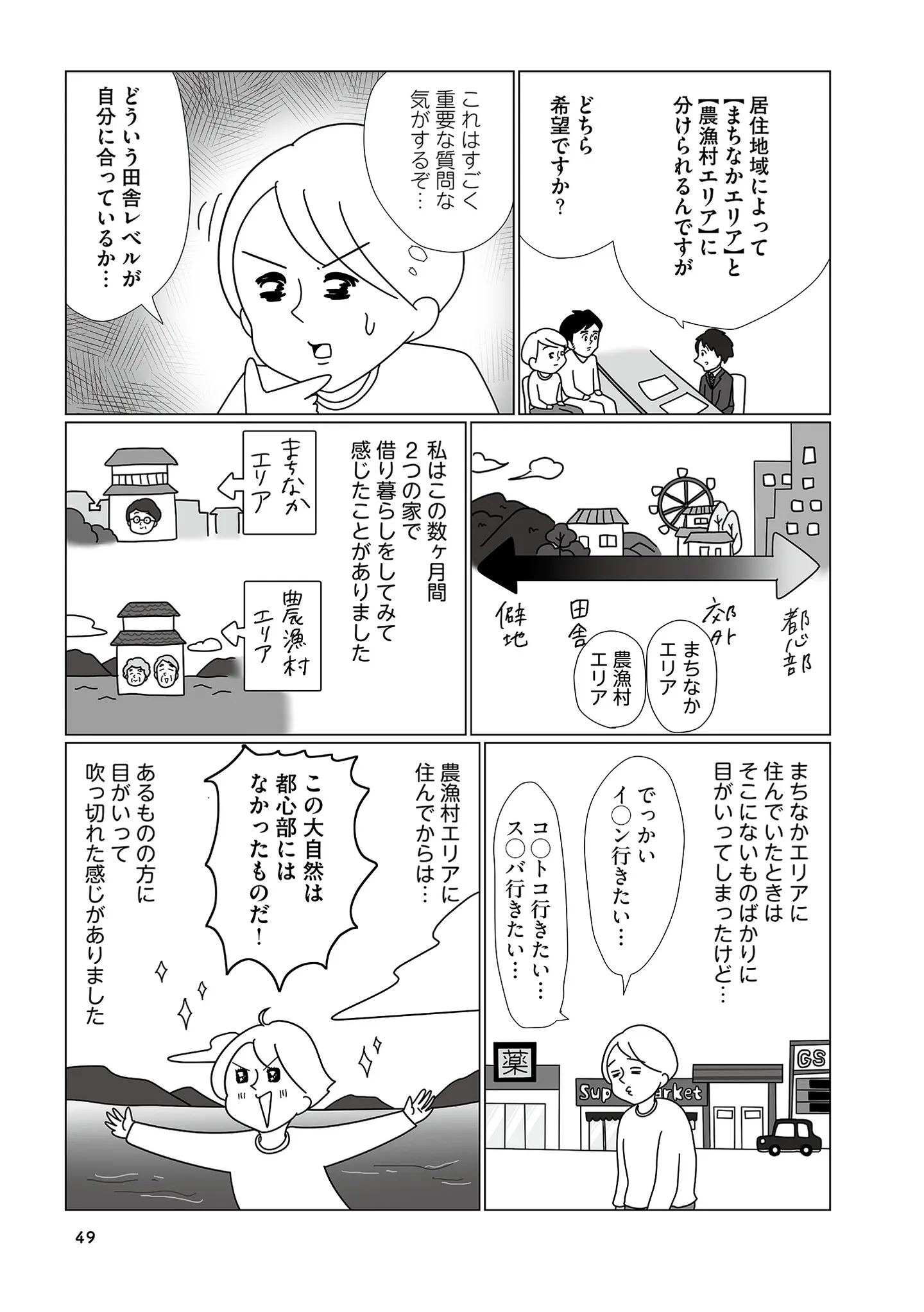 移住先で新居を探すことに。「まちなか」と「農漁村エリア」どっちが正解？／まりげ母ちゃんの全力日本海ライフ 14862489.webp