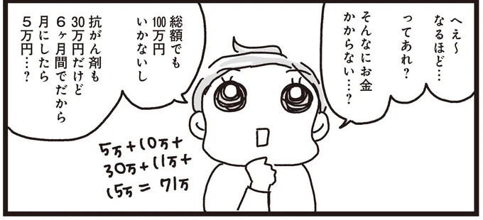 具体例を見て納得！乳がん治療の費用は思っていたほどでも...？／乳がんにまつわるお金の話