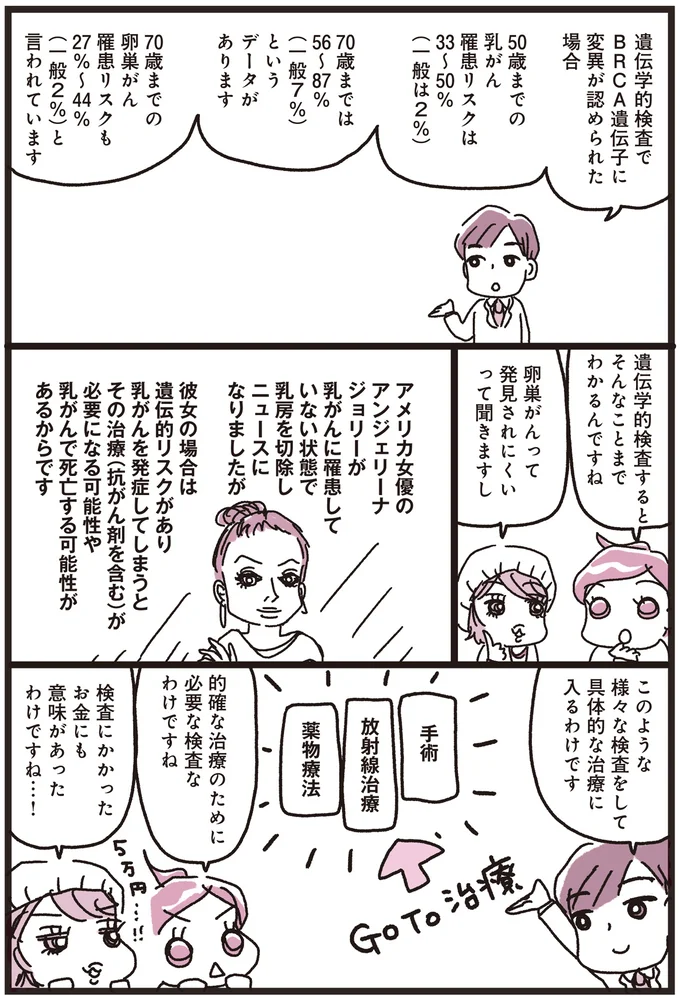 『乳がんにまつわるお金の話』 04-06.png