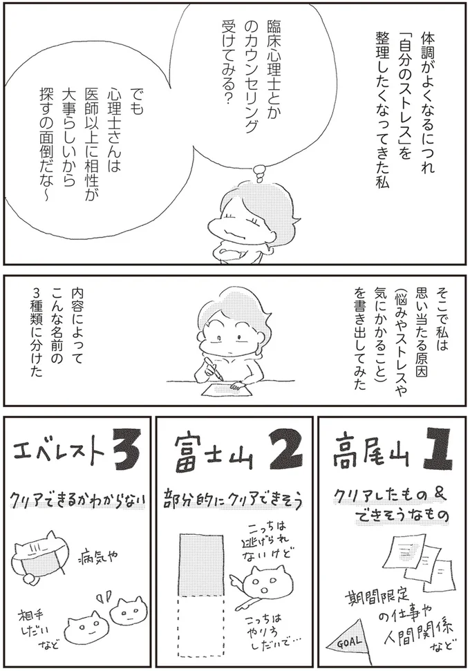 『誰でもみんなうつになる 私のプチうつ脱出ガイド』 51.png