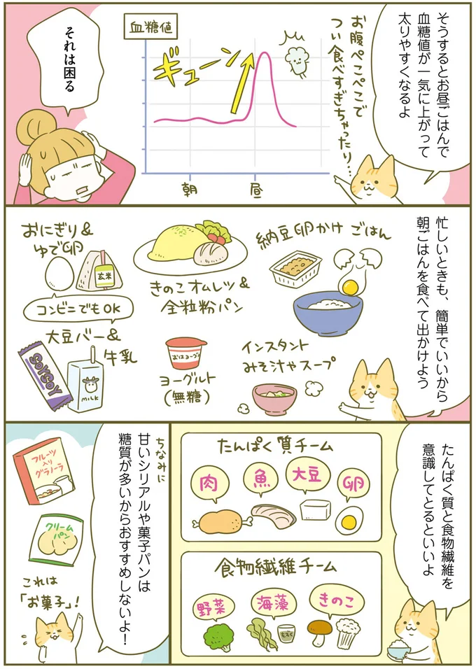 『ズボラでも痩せる！　ネコちゃんのゆるゆるダイエット塾』 62.png