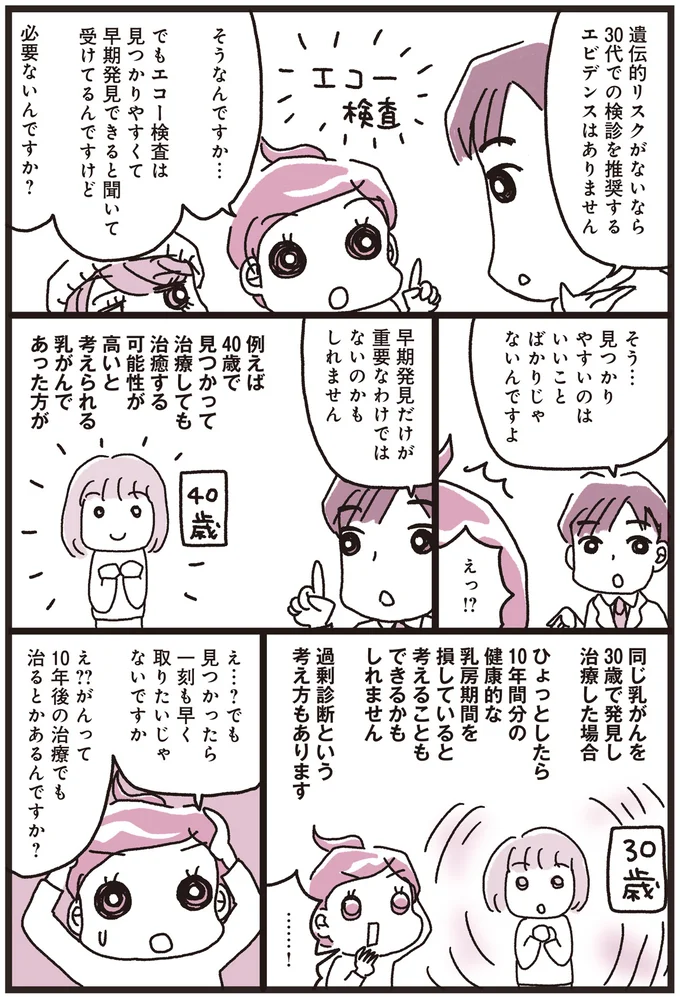 『乳がんにまつわるお金の話』 03-03.png