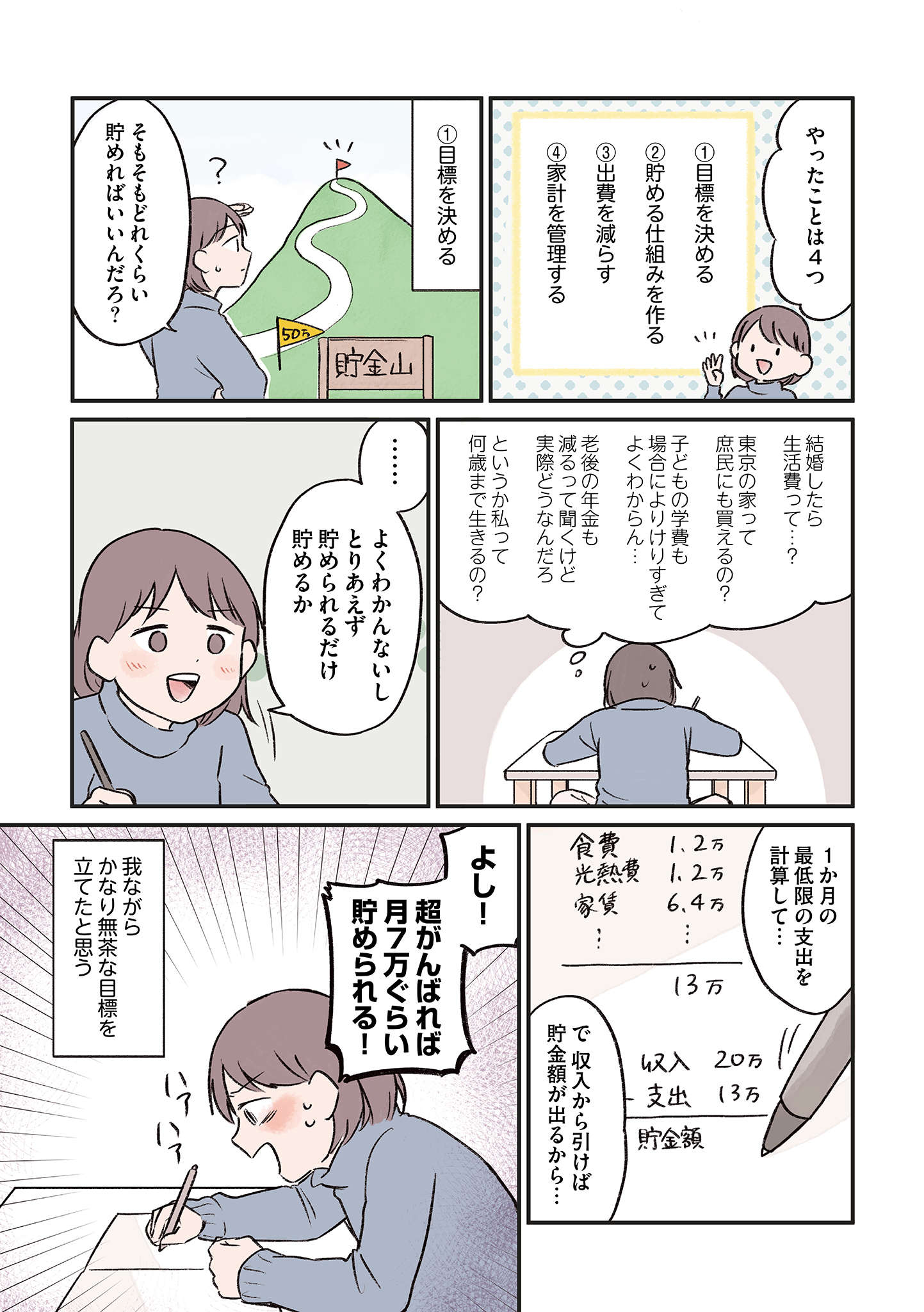 将来が不安だから...月7万円を貯金を目標に節約生活を開始！／貯金オタク、5000円の石けんで目覚める。　 cyokin_13.jpg