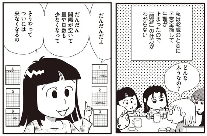 『今夜もホットフラッシュ 更年期 越えたら 人生パラダイス 』 04-01.webp