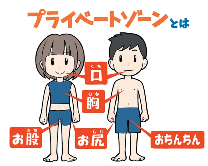 子どもがプライベートゾーンを正しく理解するために大事な3つのこと／まんがでわかる！ 子ども防犯性教育 05-01.png