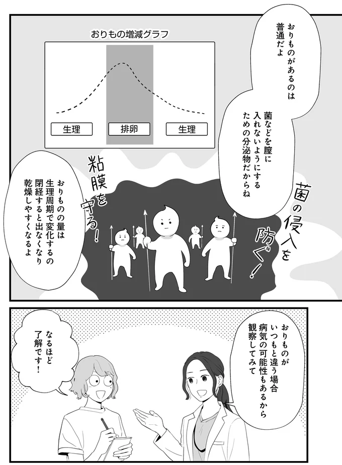 「PMS」が生理前をつらくする？女性の体の仕組みを聞いてみた／産婦人科医に聞く わたしとカラダの選択肢 02-05.png