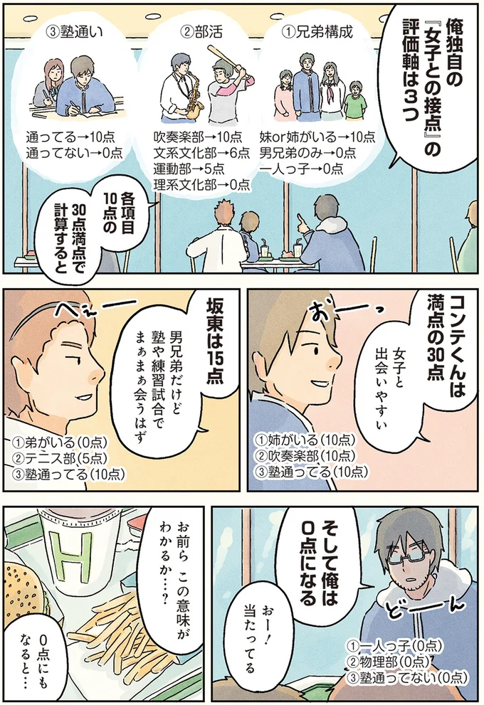 『男子校の生態1〜2』 12-03.png