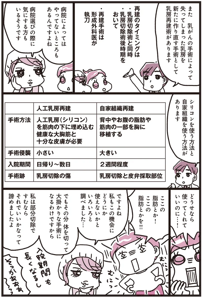 『乳がんにまつわるお金の話』 05-02.png