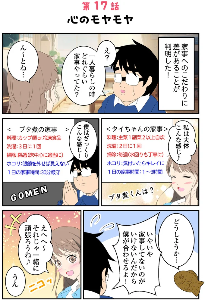 「結婚向いてないのかな」。同棲したら彼女の家事基準が高すぎて...／恋愛経験ほぼゼロ！の僕がマッチングアプリで幸せを掴むまで 13684305.webp