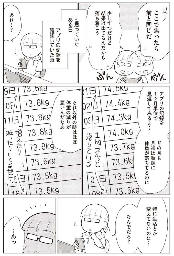 面倒でもやる価値あり！ アプリの記録で体重停滞期の謎を解明／人生で一番楽に17kgのダイエットに成功しました yaseru5_2.jpeg