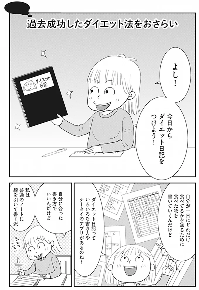 50代は「空気でも太るお年頃」？ ダイエット日記をつけ始めて／空気でも太るお年頃の私が 15キロ痩せるまで 13605646.webp