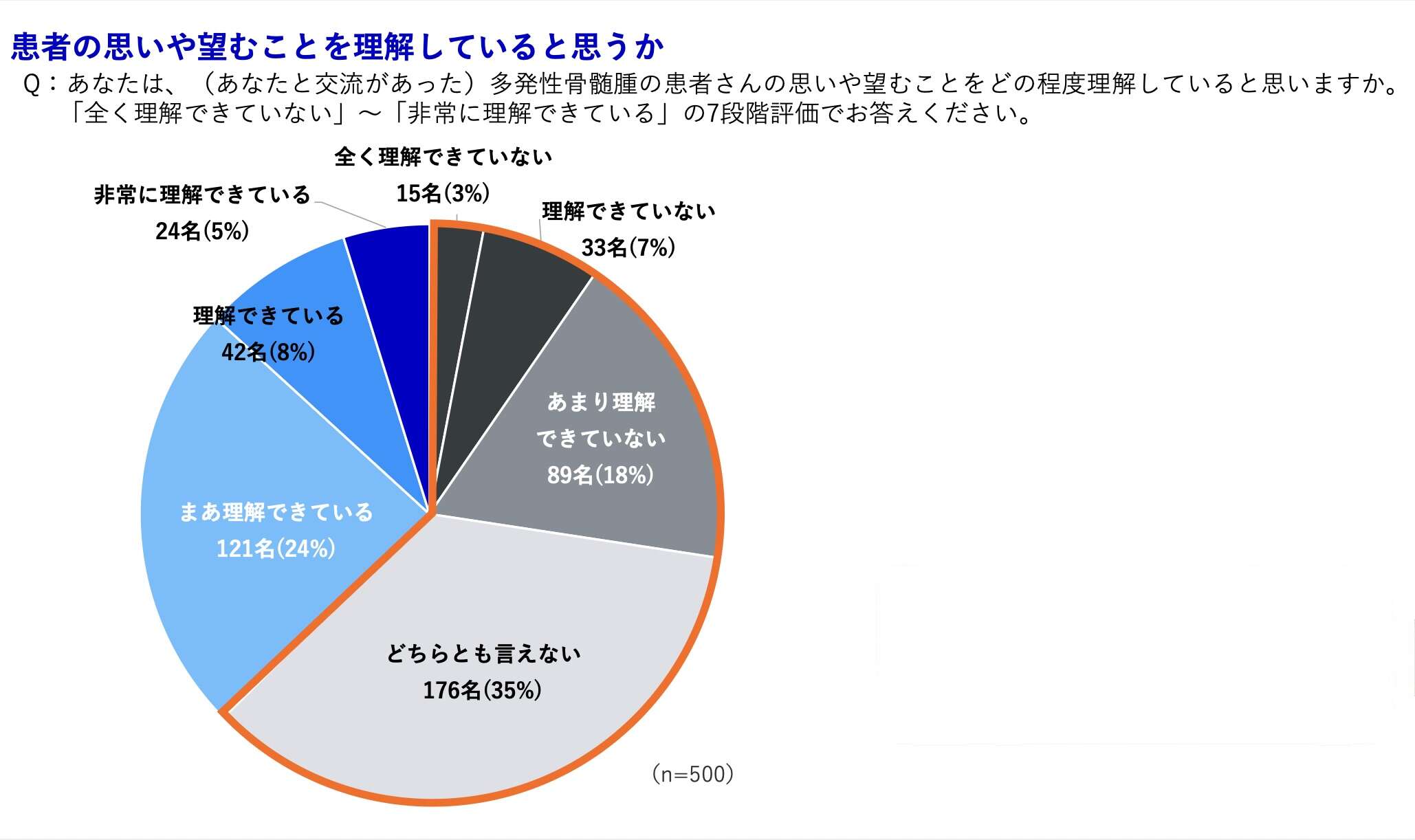 "支える"って、どういうこと？　血液がんの患者とケアラーが語り合う「これからのがんケア」 スクリーンショット 2025-11-13 21.00.55.jpeg