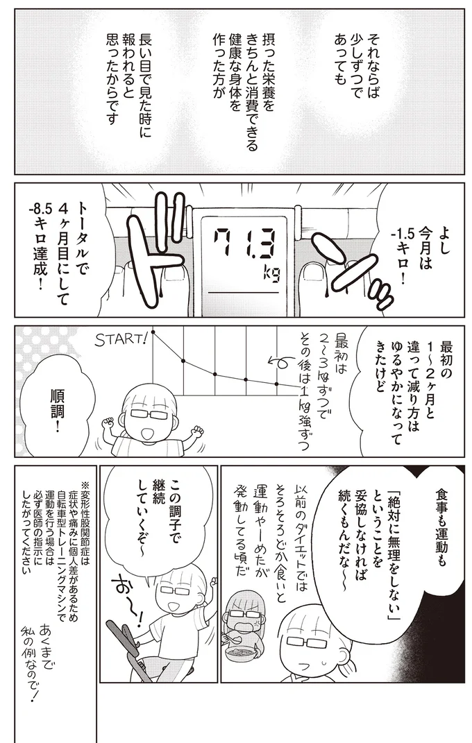 ダイエット4カ月目にして－8.5㎏減！ 導入した「継続できる運動」／人生で一番楽に17kgのダイエットに成功しました 14657944.webp