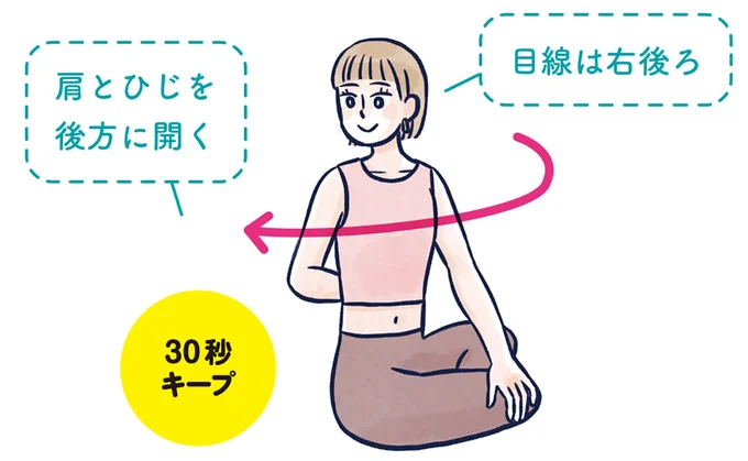 目指せ、ノースリーブ美人！ スラリとした二の腕になる「鎖骨ストレッチ」／ひねって伸ばす ふわトレッチ 59_2.png