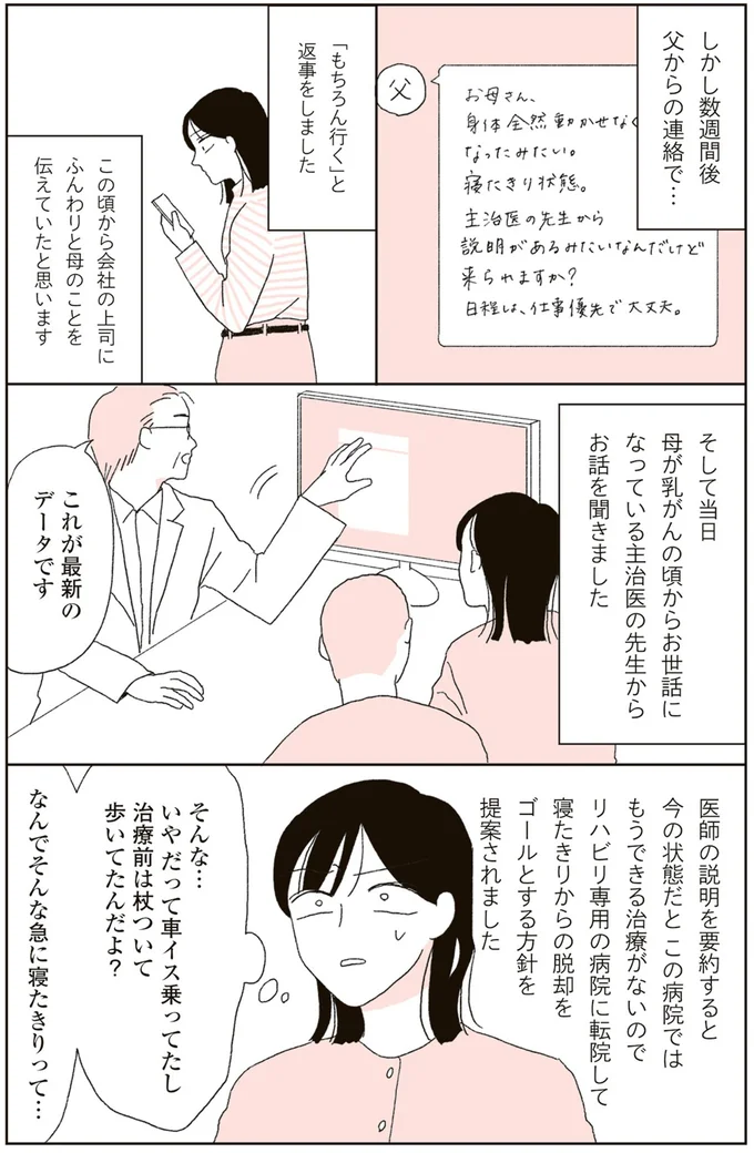 「うそでしょ？え？」母の入院から数週間後に連絡。その「病名」に冷静ではいられず...！／20代、親を看取る。 02-05.png