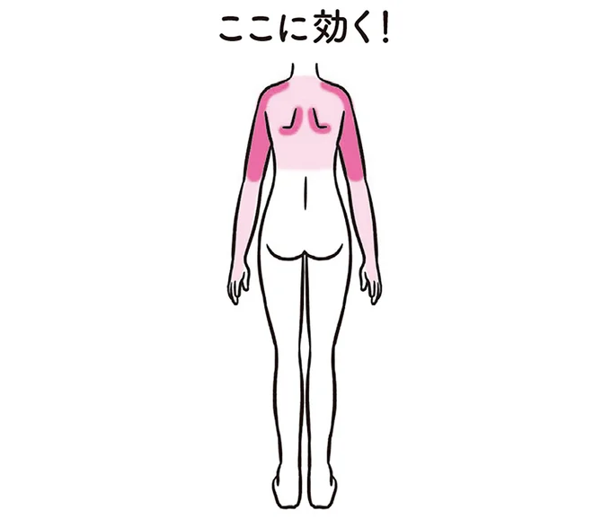 目指せ、ノースリーブ美人！ スラリとした二の腕になる「鎖骨ストレッチ」／ひねって伸ばす ふわトレッチ 57.png