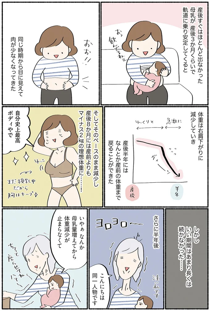 『ダラママ主婦の子育て記録 なんとかここまでやってきた』 43.png