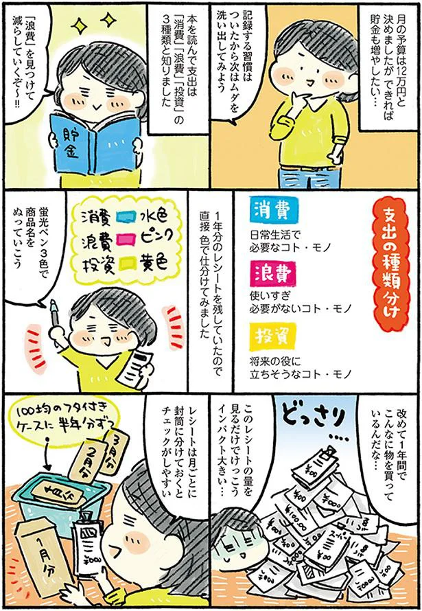 『おひとりさまのゆたかな年収200万生活』『四季の野菜レシピ』 10-01.png