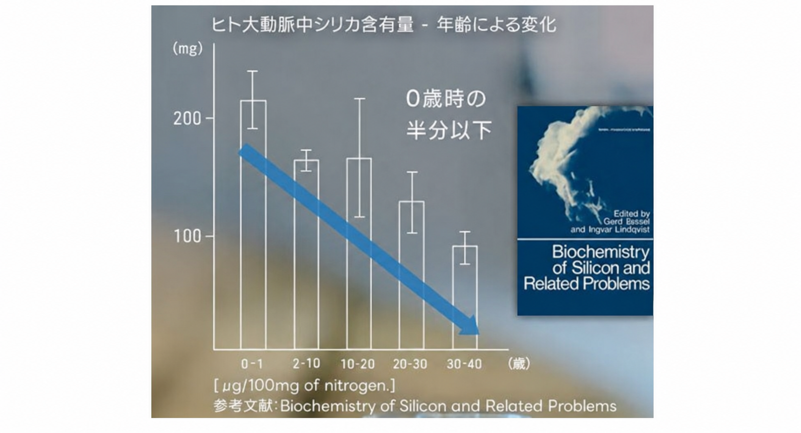 「何を飲むか」で夏が変わる⁉ 体に嬉しい水分補給の新習慣＜PR＞ nomusirika.png