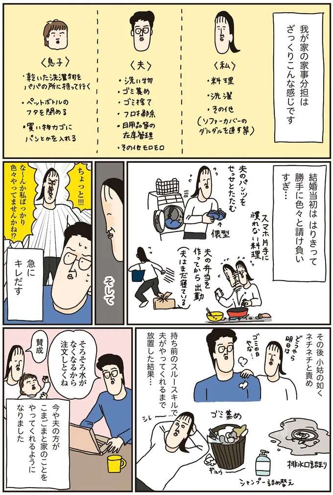 「結婚してくれてありがとう」沸点激低の妻と適応力の高い夫の生活は／洗濯物がウラ返しでも正直誰も死なない sentaku5_1.jpeg