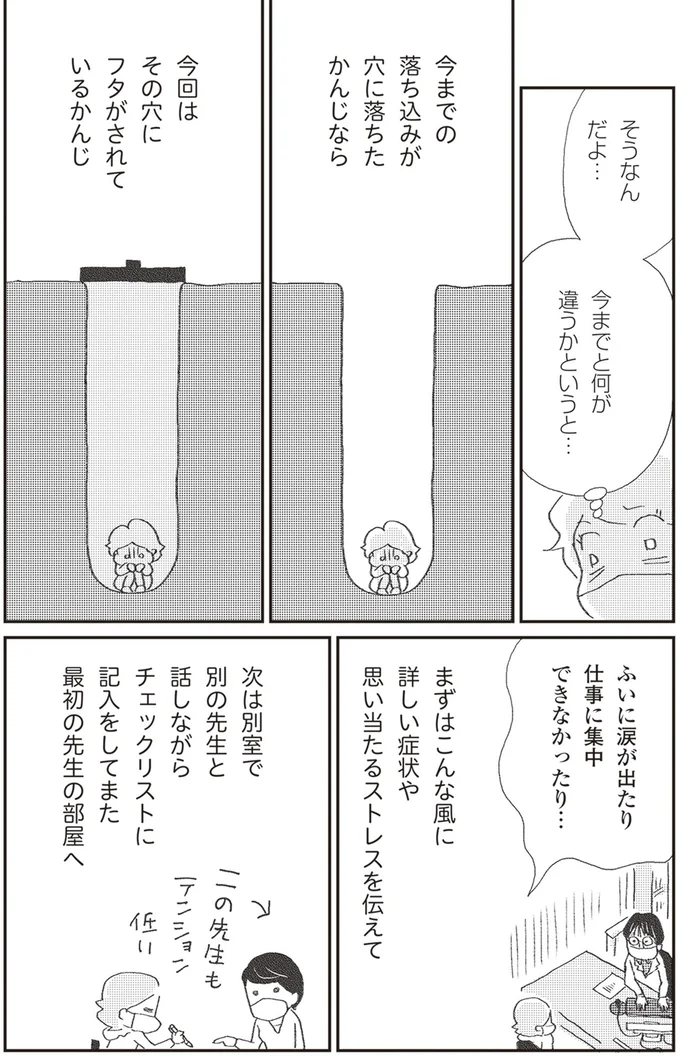 診断の結果、まさかの「うつ」⁉ 深く思い悩むことはあったけど本当に？／私のプチうつ脱出ガイド 23.png